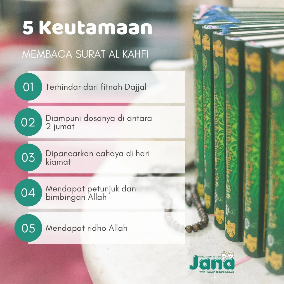 Keutamaan Membaca Surat Al-Kahfi